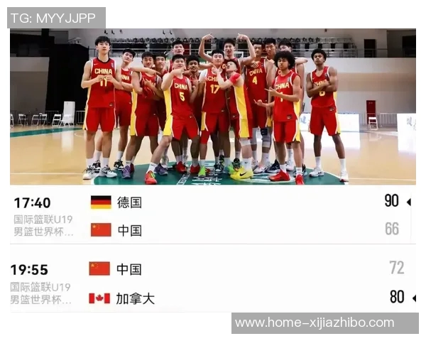 中国男篮U19世界杯阵容公布6月28日迎战加拿大开启新征程